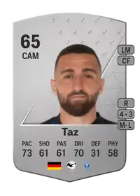 Berkan Taz Common 65 Overall Rating