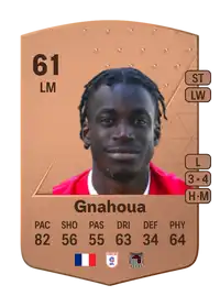 Arthur Gnahoua Common 61 Overall Rating