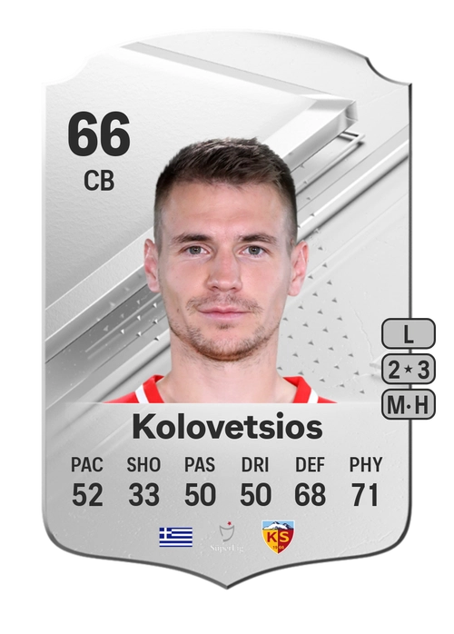 EA FC 24 Dimitrios Kolovetsios 66