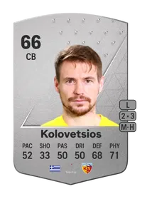 Dimitrios Kolovetsios Common 66 Overall Rating