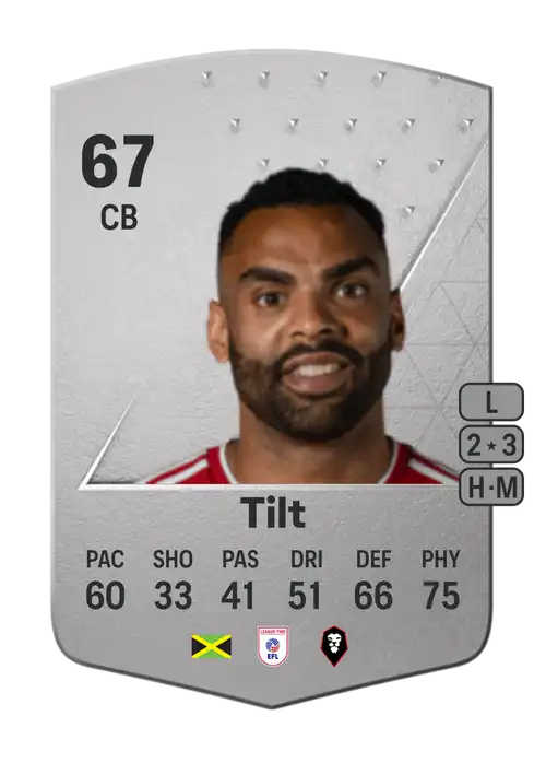 EA FC 24 Curtis Tilt 67