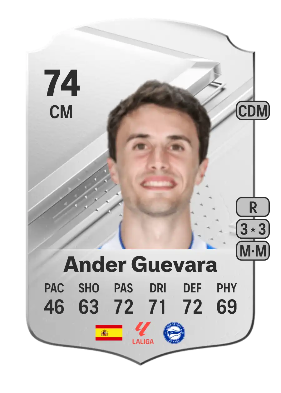 EA FC 24 Ander Guevara 74