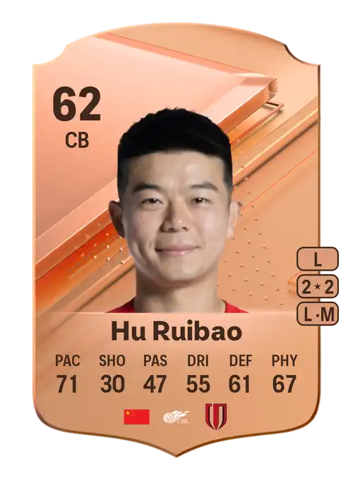 EA FC 24 Hu Ruibao 62