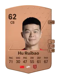 Hu Ruibao Common 62 Overall Rating