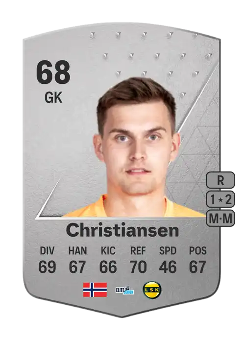 EA FC 24 Mads Christiansen 68