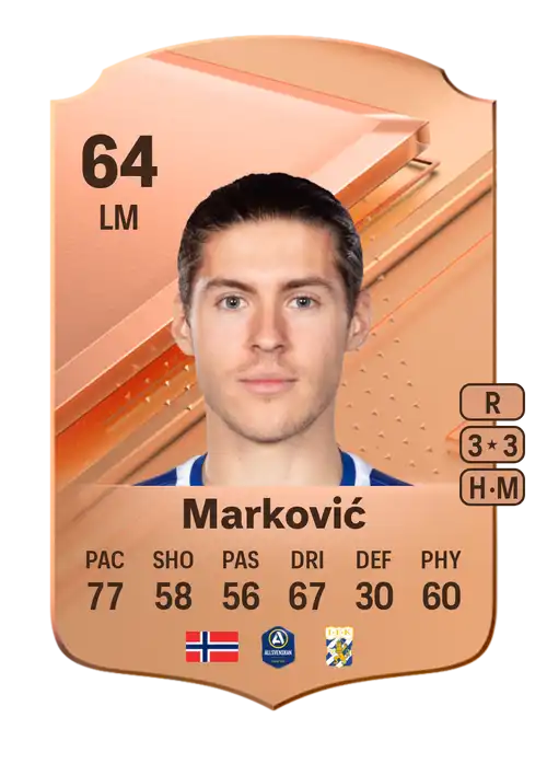 EA FC 24 Eman Marković 64