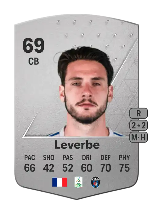 EA FC 24 Maxime Leverbe 69