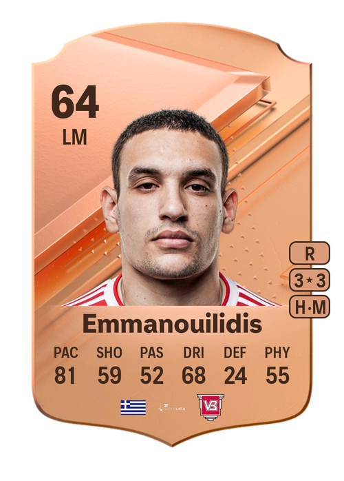 EA FC 24 Dimitrios Emmanouilidis 64