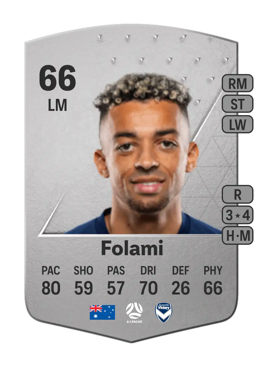 Ben Folami Common 66 Overall Rating