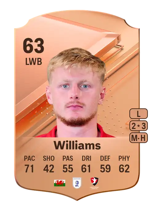 EA FC 24 Ben Williams 63