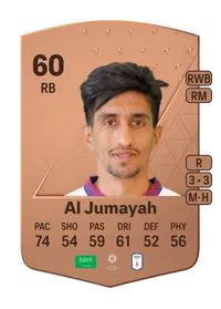 Fahad Al Jumayah Common 60 Overall Rating