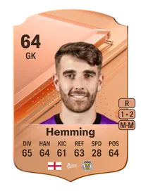 Zach Hemming Rare 64 Overall Rating