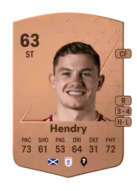 Callum Hendry Common 63 Overall Rating