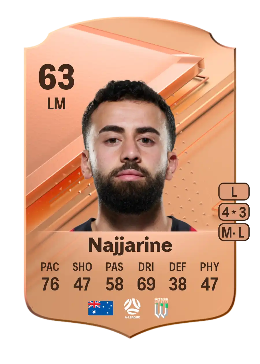 EA FC 24 Ramy Najjarine 63