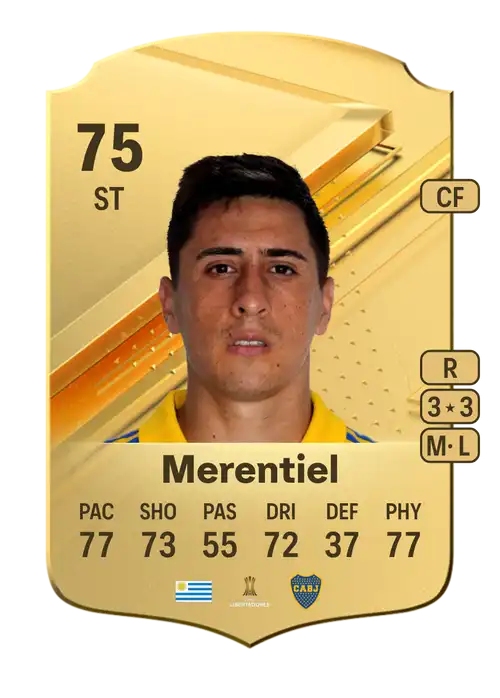 EA FC 24 Miguel Ángel Merentiel 75