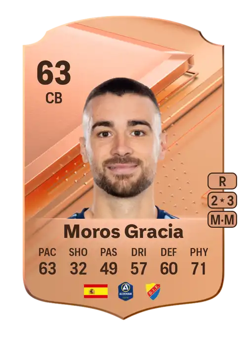 EA FC 24 Carlos Moros Gracia 63