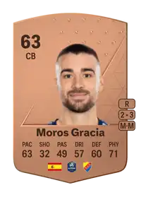 Carlos Moros Gracia Common 63 Overall Rating