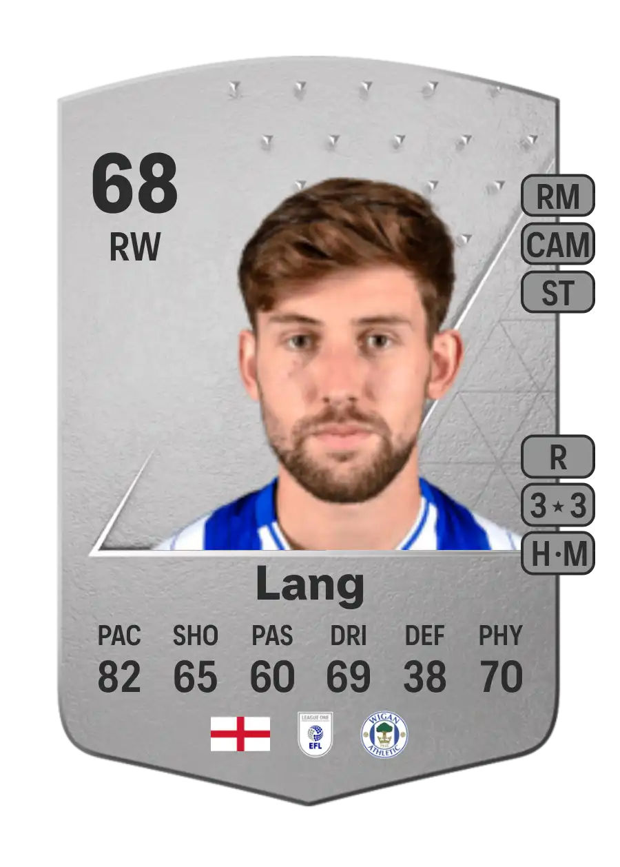 EA FC 24 Callum Lang 68