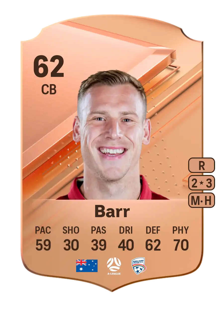 EA FC 24 Lachlan Barr 62