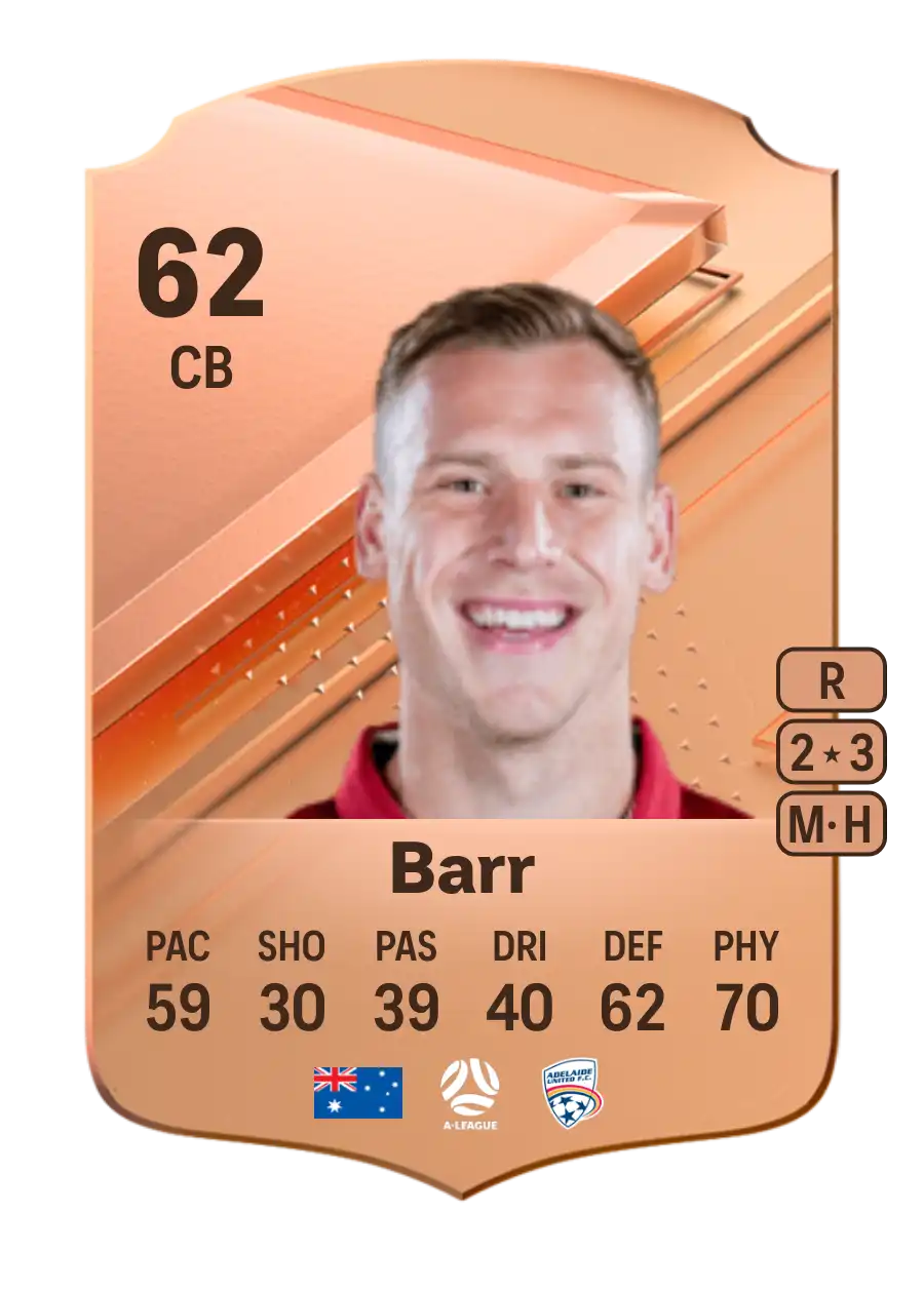 Lachlan Barr Rare 62 Overall Rating