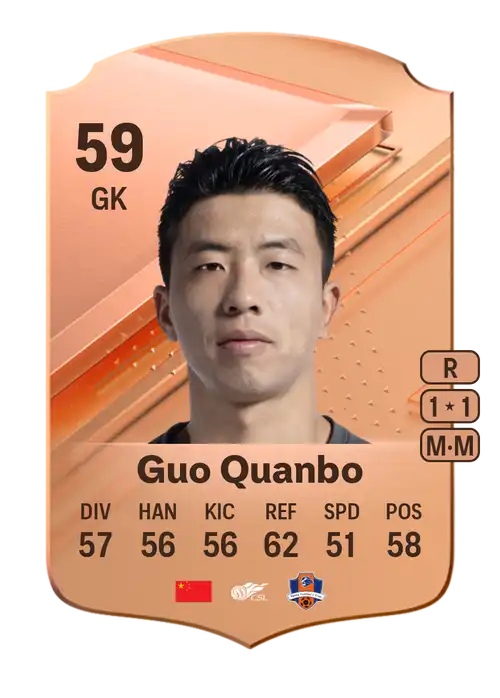 EA FC 24 Guo Quanbo 59