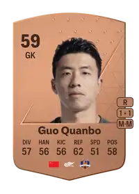 Guo Quanbo Common 59 Overall Rating