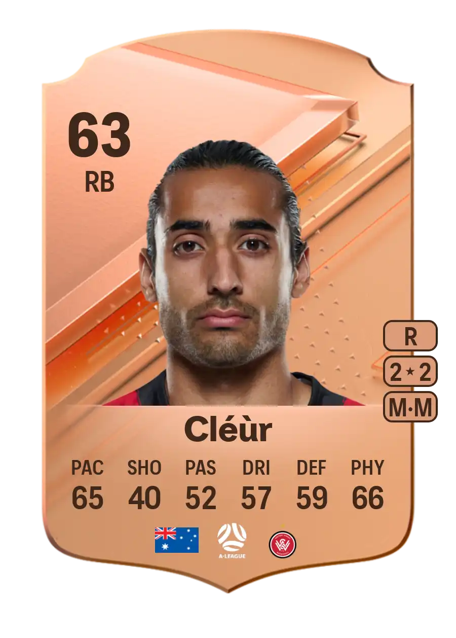 EA FC 24 Gabriel Isaac Cleur 63