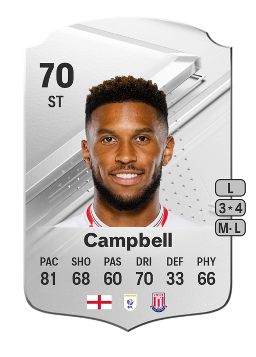 EA FC 24 Tyrese Campbell 70