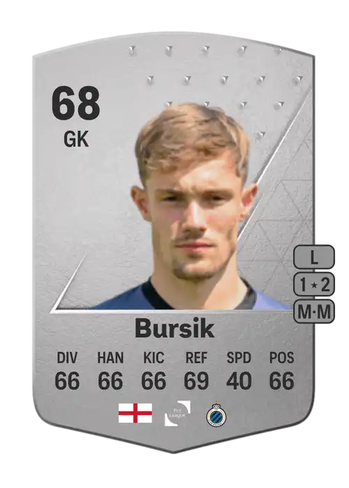 EA FC 24 Josef Bursik 68