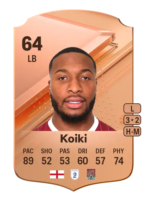 EA FC 24 Ali Koiki 64