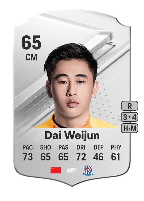 EA FC 24 Dai Weijun 65