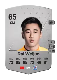 Dai Weijun Common 65 Overall Rating