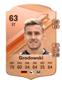 Joel Grodowski Rare 63 Overall Rating