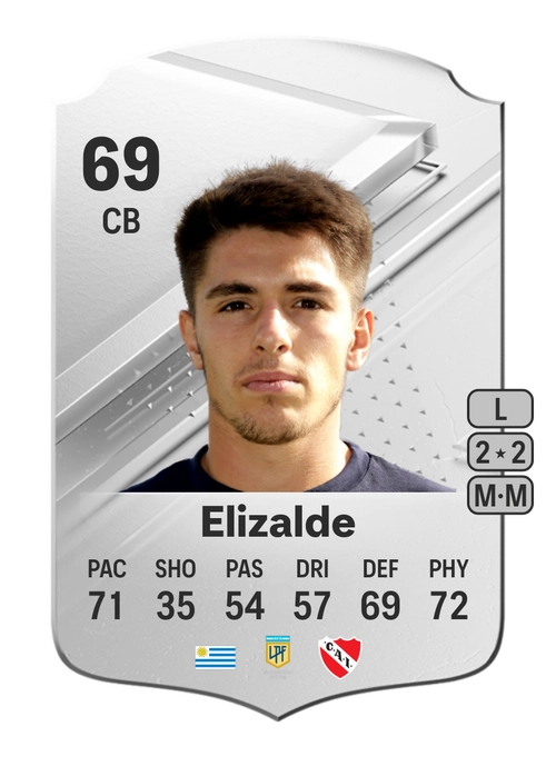 EA FC 24 Edgar Elizalde 69