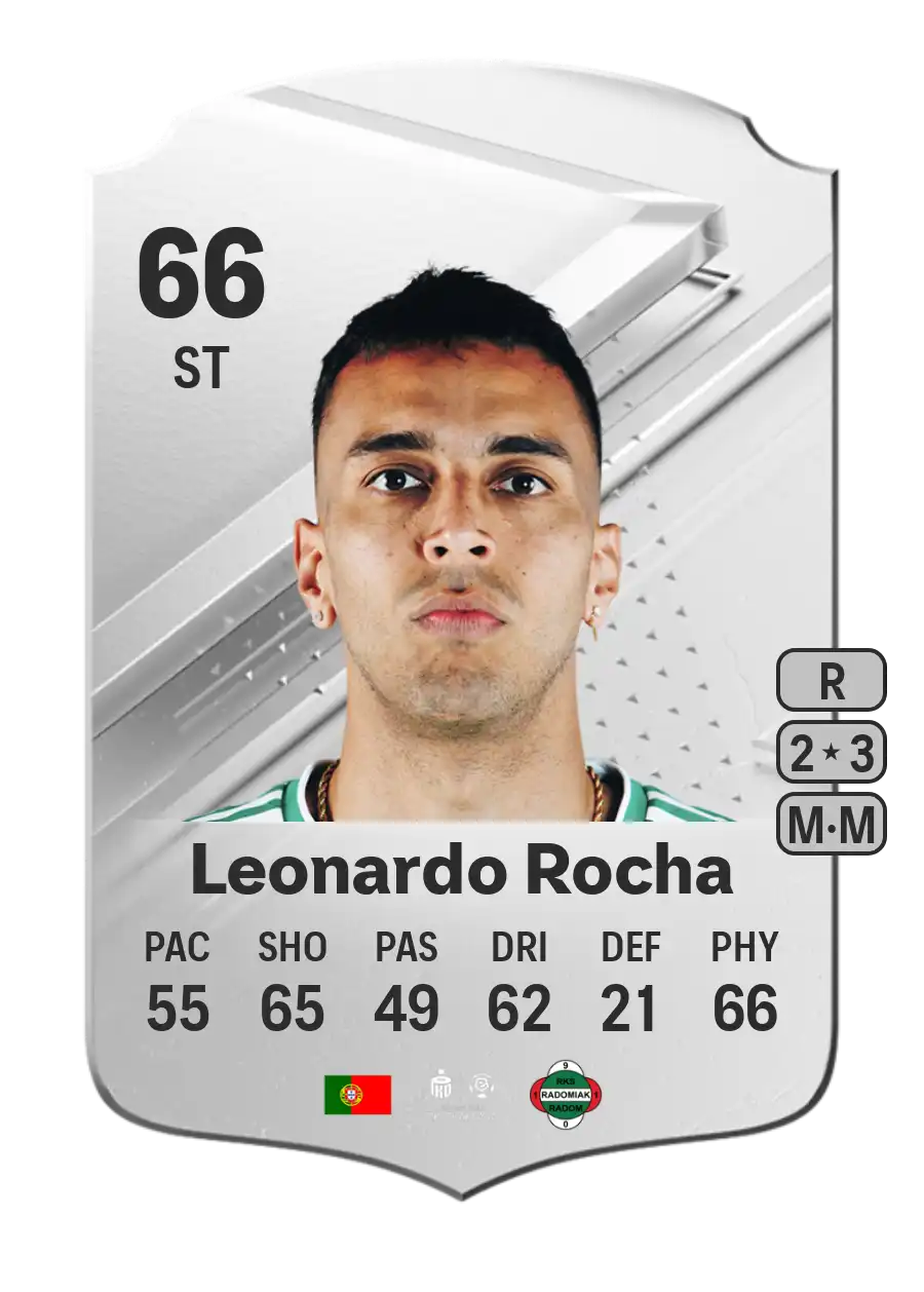 Leonardo Rocha Rare EA FC 24 - 66 - Rating and Price | FifaUTBin