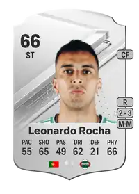 Leonardo Rocha Rare 66 Overall Rating