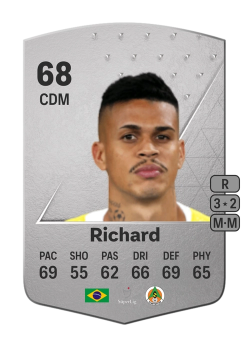 EA FC 24 Richard 68