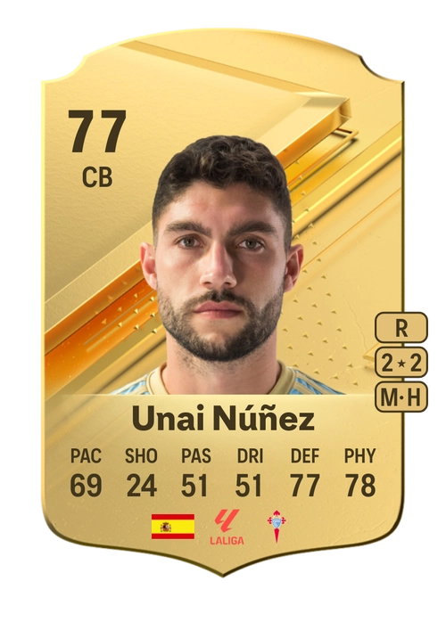 EA FC 24 Unai Núñez 77