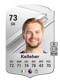 Caoimhin Kelleher Rare 73 Overall Rating