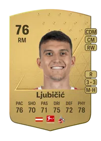 Dejan Ljubičić Common 76 Overall Rating