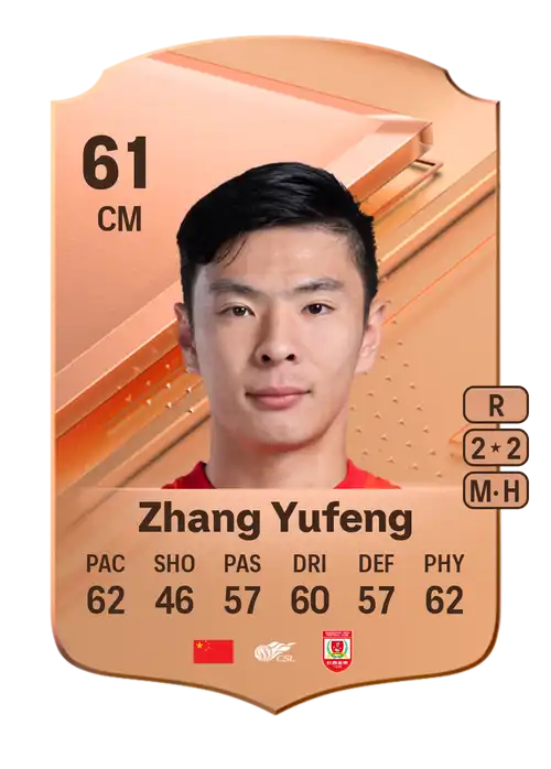 EA FC 24 Zhang Yufeng 61