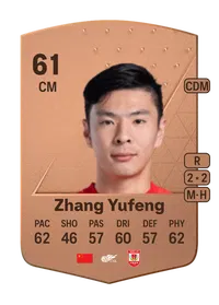 Zhang Yufeng Common 61 Overall Rating