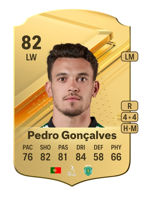 EA FC 24 Pedro Gonçalves 82