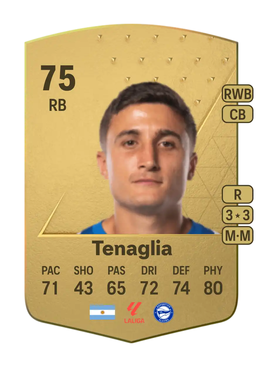 Nahuel Tenaglia Common 75 Overall Rating
