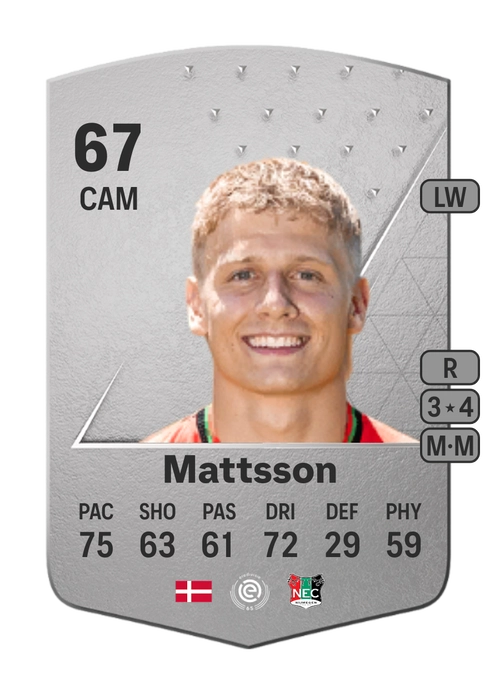 EA FC 24 Magnus Mattsson 67