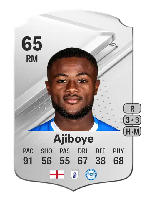 EA FC 24 David Ajiboye 65