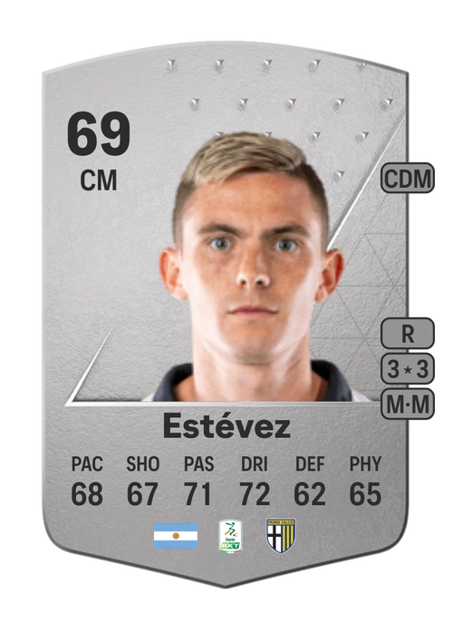 EA FC 24 Nahuel Estévez 69