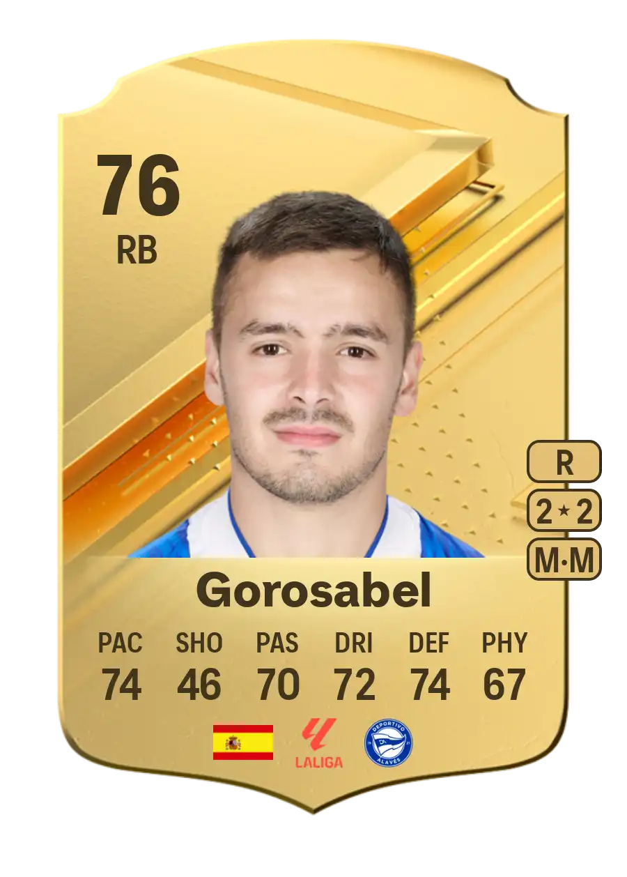 EA FC 24 Gorosabel 76
