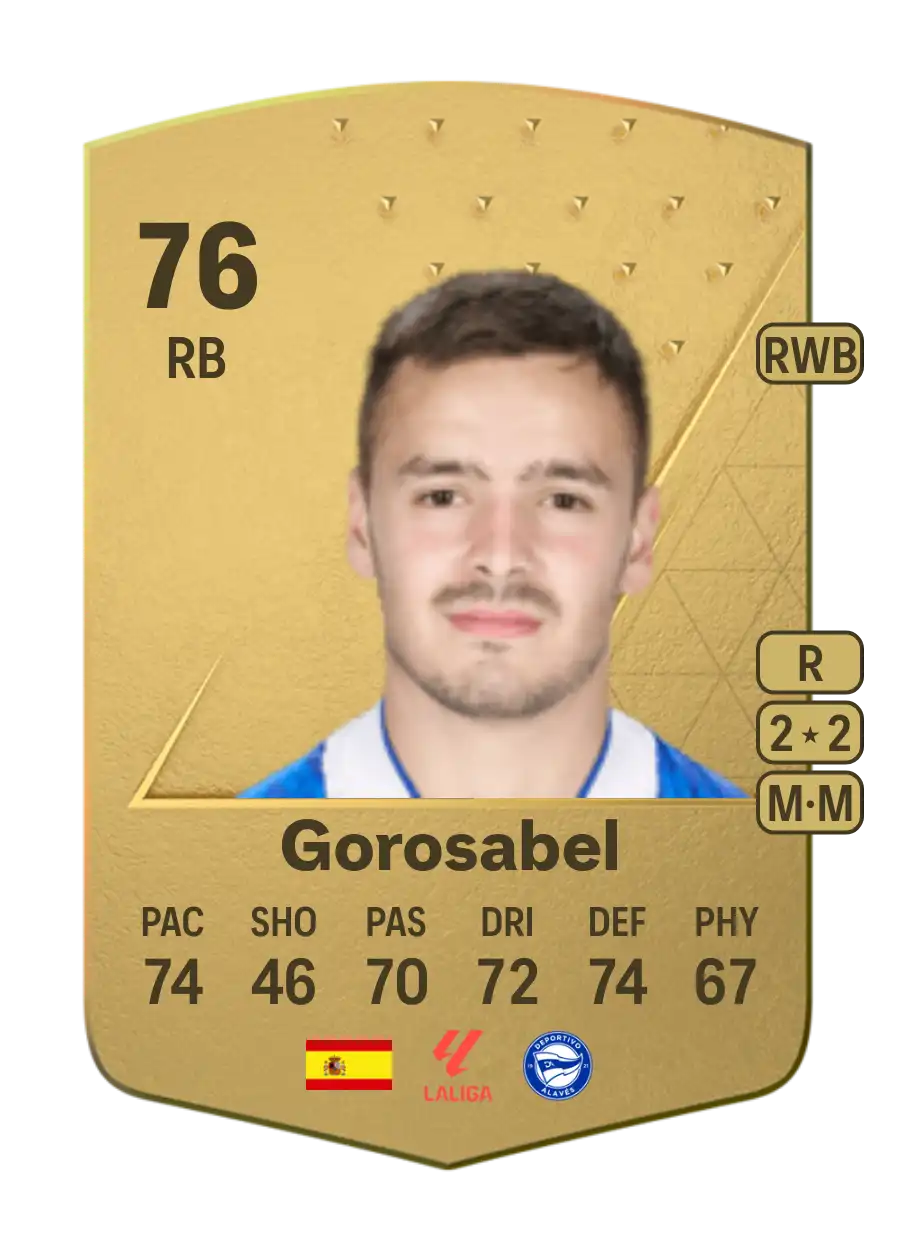Gorosabel Common 76 Overall Rating