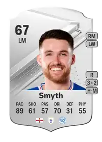 Paul Smyth Rare 67 Overall Rating